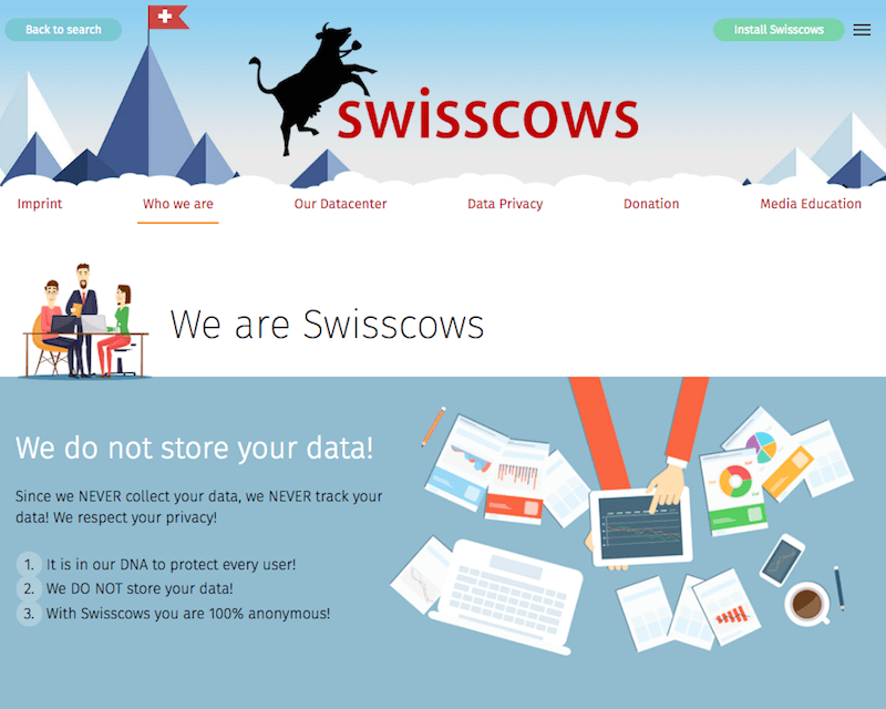 Swiss Cows Swiss Cows