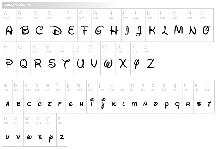 Waltograph Font