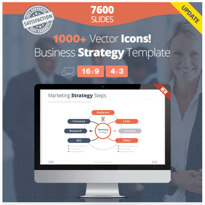 Business Strategy Business Strategy