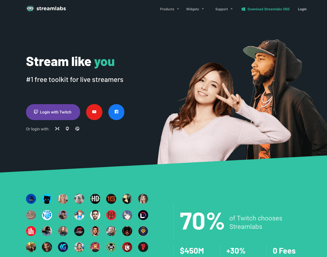 7 Tactics to Improve Your Twitch Streaming Quality 2025 Begindot
