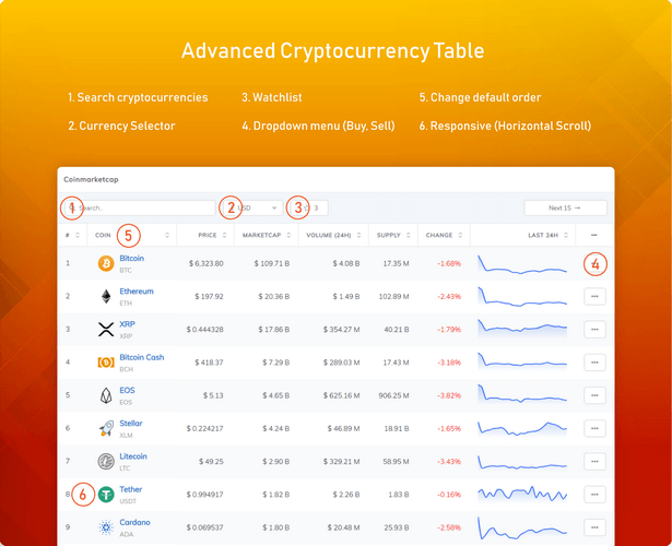 Coinpress Coinpress