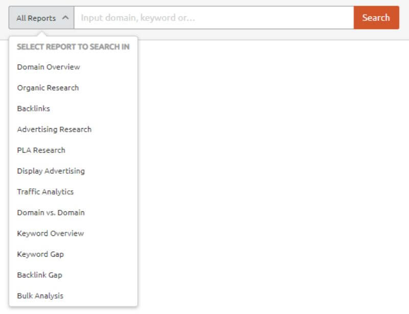 SEMrush Dashboard SEMrush Review