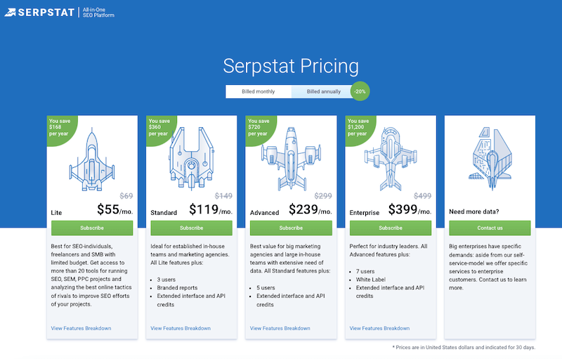 Tarification de Serpstat