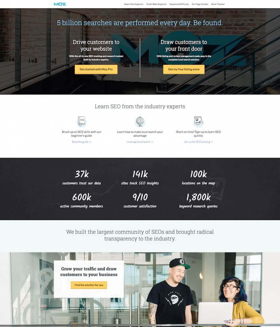 Moz.com Ahrefs Alternatives