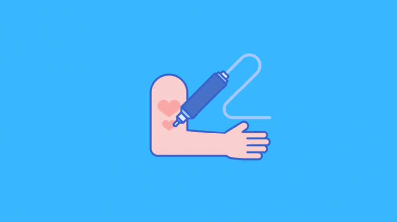 Tattoo-lettertypen