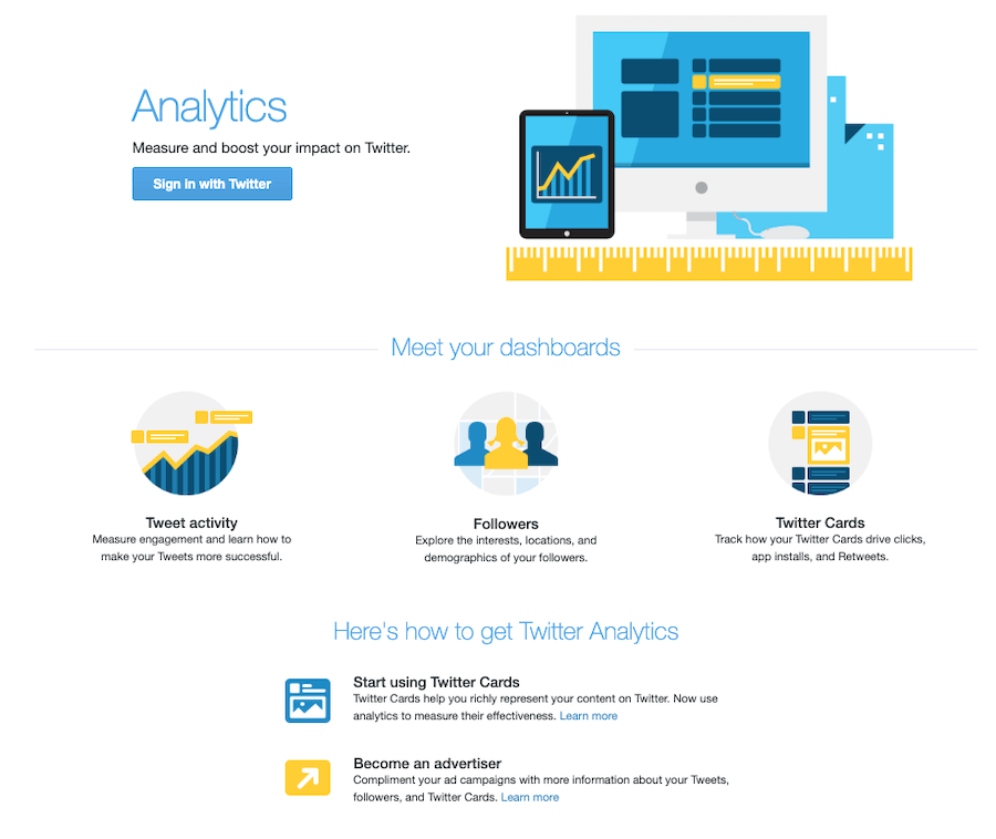 Twitter Analytics