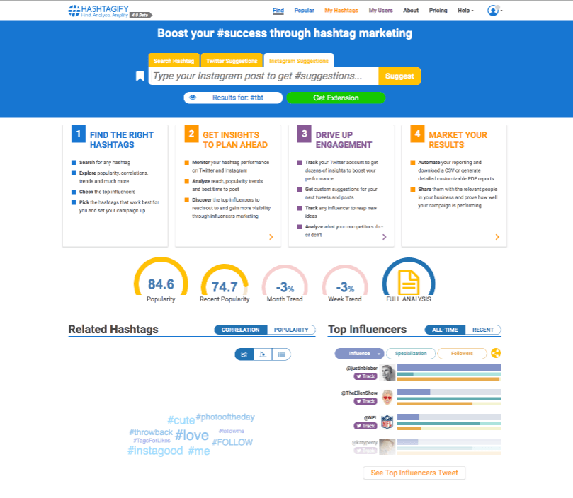 Hashtagify.me