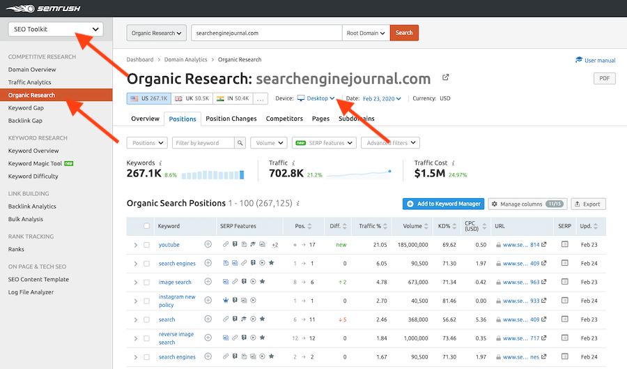 Keyword Ranking details for Desktop