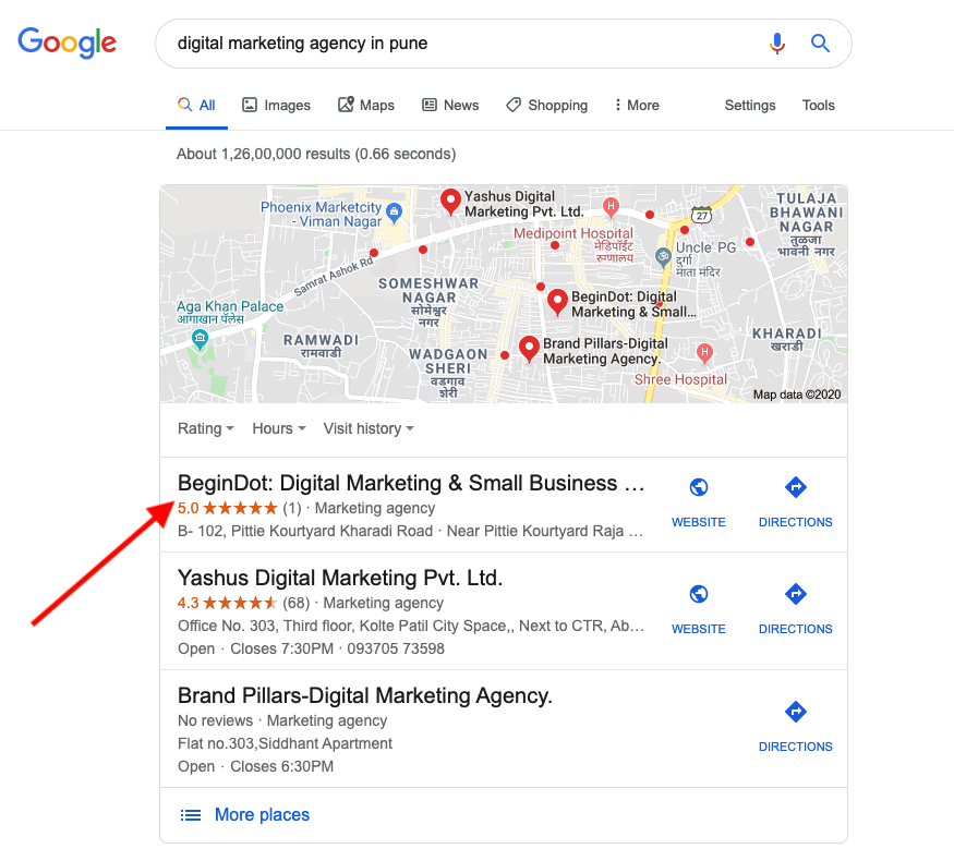 Local SEO