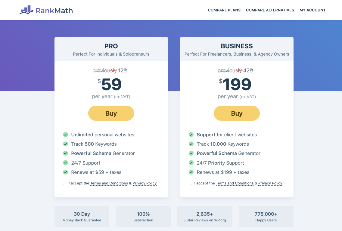 Rank Math Pricing