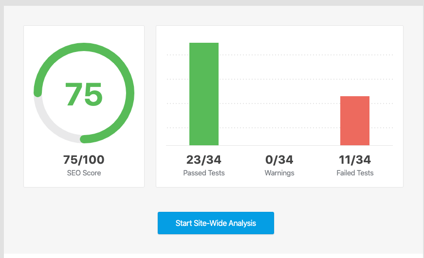 SEO Analysis