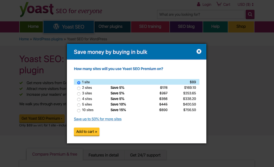 Yoast Premium Pricing