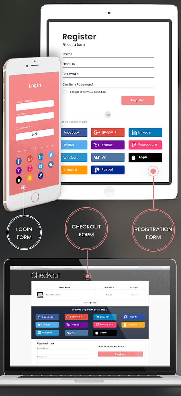 Easy Digital Downloads Social Login