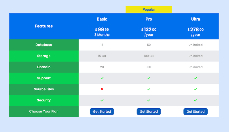 Elementor Addon-Elemente