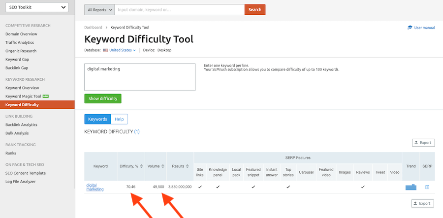Keyword Difficulty Tool