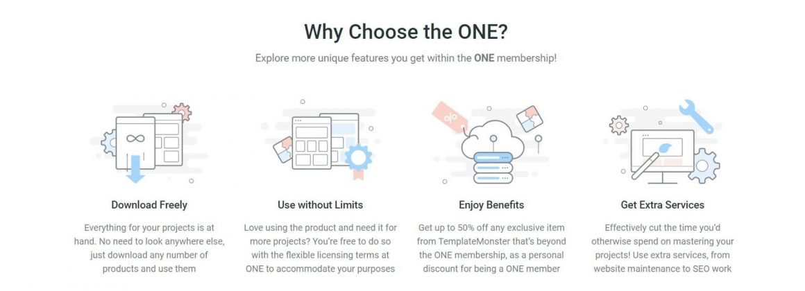 One Subscription One Subscription
