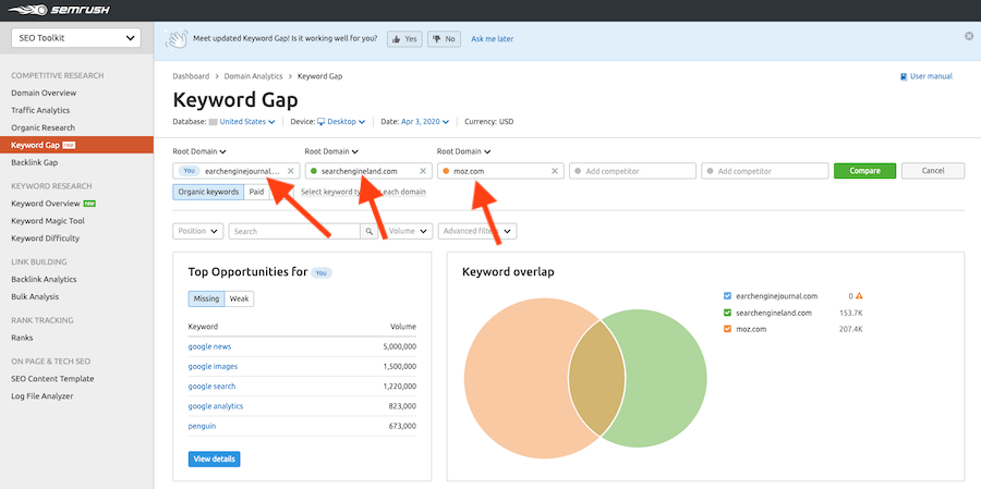 Keyword Gap Analysis