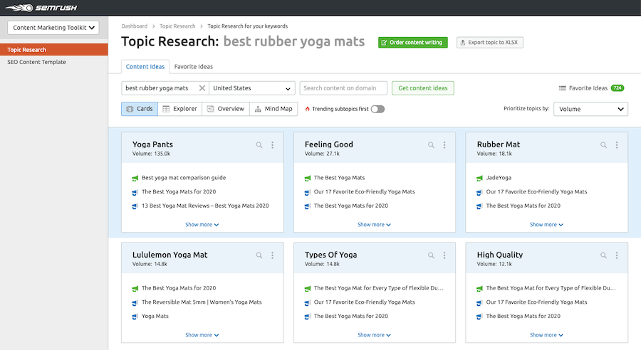 Herramienta de investigación de temas de SEMrush