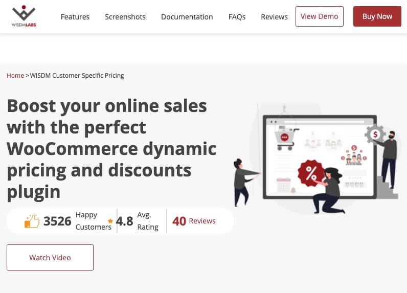 Custom Specific Pricing Custom Specific Pricing