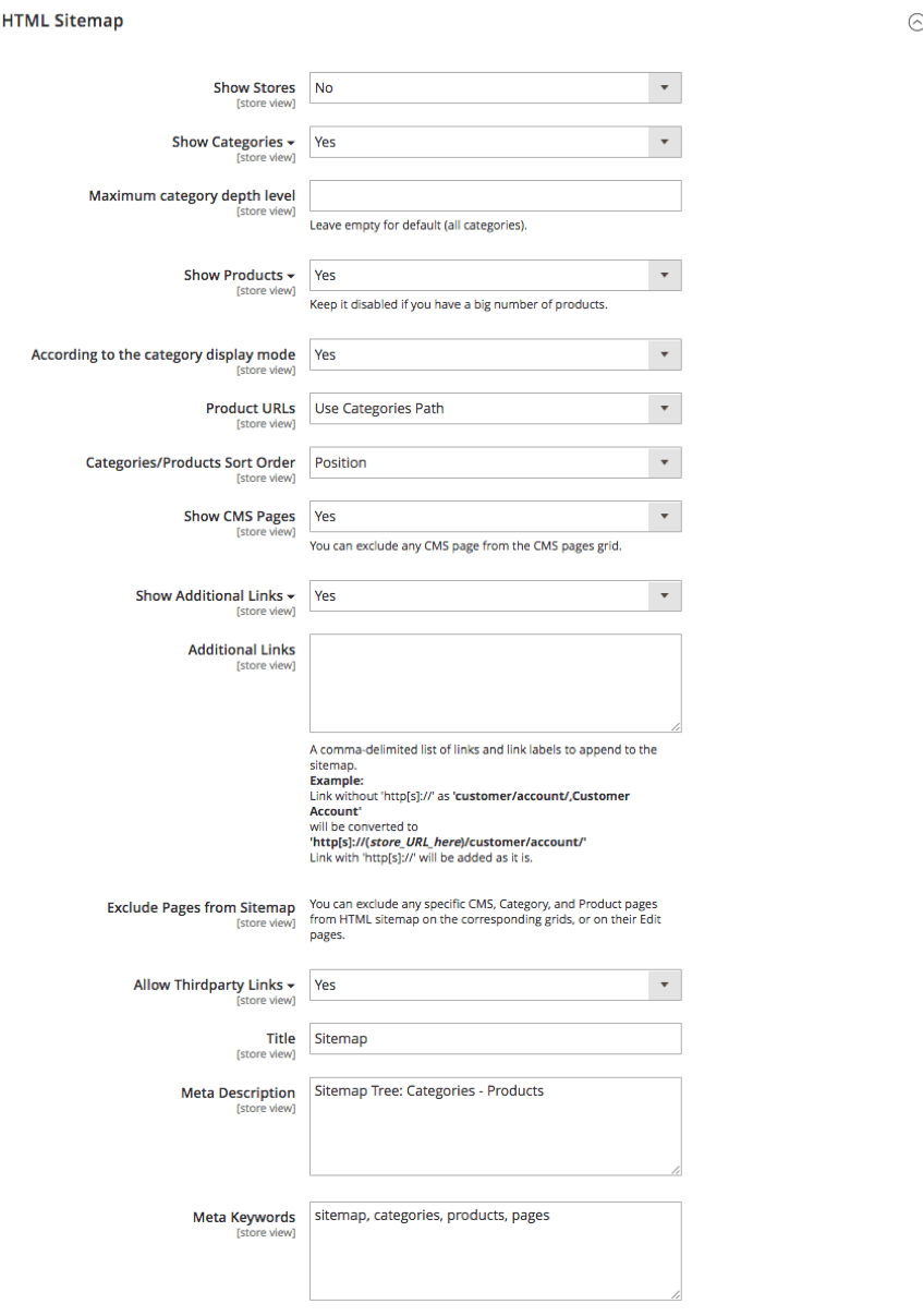 HTML SiteMap