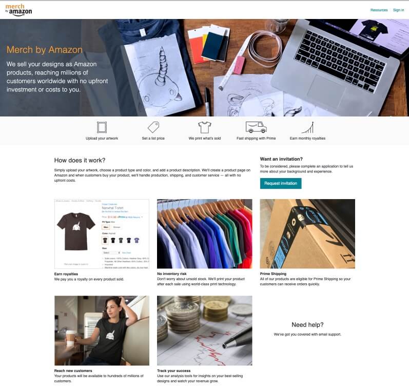 amazon merch 2020
