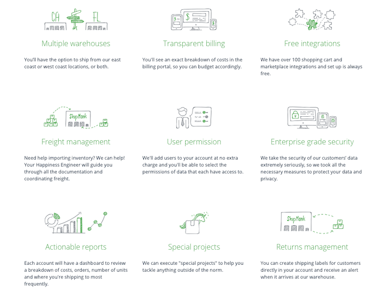 Shipmonk Features Shipmonk Features