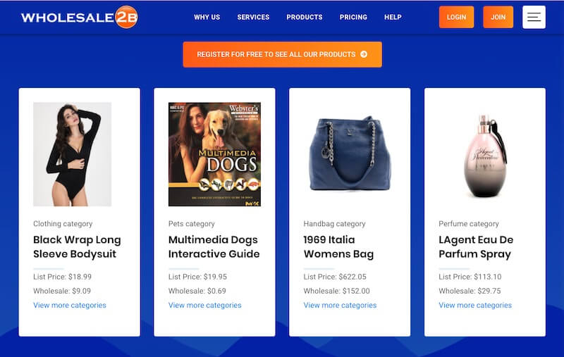 Products to Sell Products to Sell
