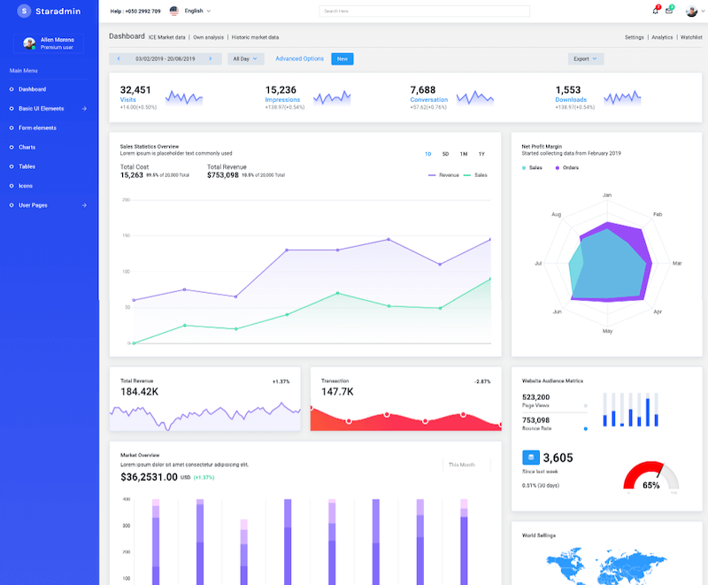 STAR ADMIN FREE TEMPLATE STAR ADMIN FREE TEMPLATE