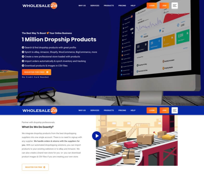 Wholesale2b Review Wholesale2b Review