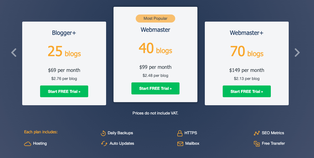 Easy Blog Network Pricing