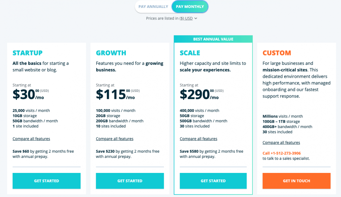 WPEngine Pricing