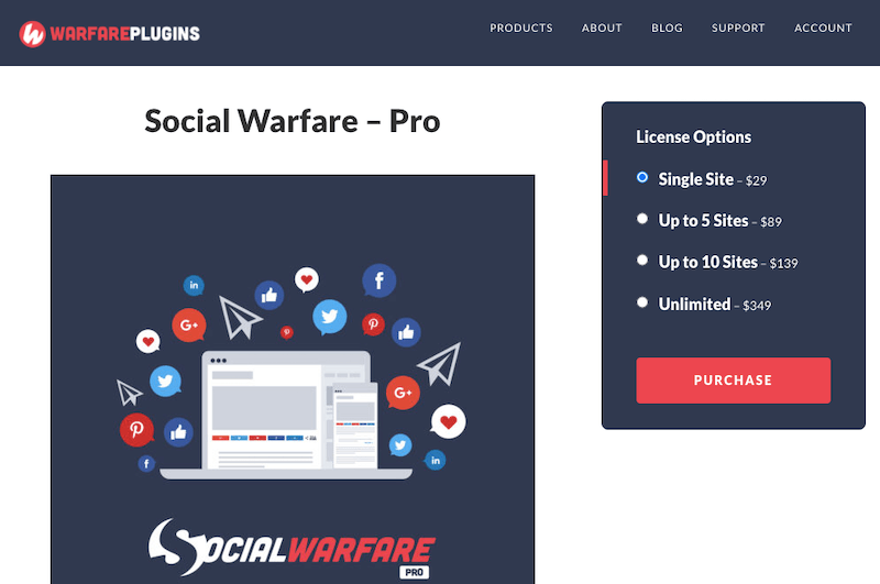 Social Warfare Pricing