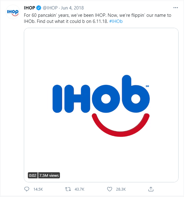 Social Engagement