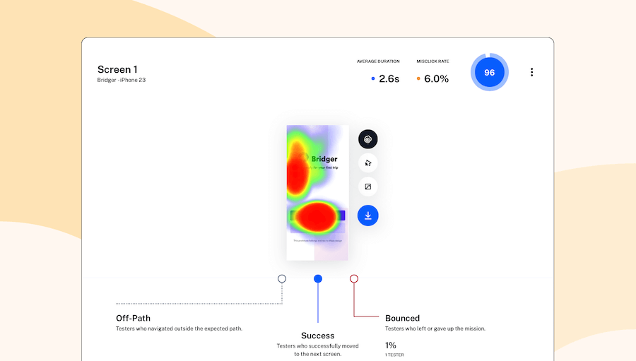 UX Design Improves Your SEO Rankings