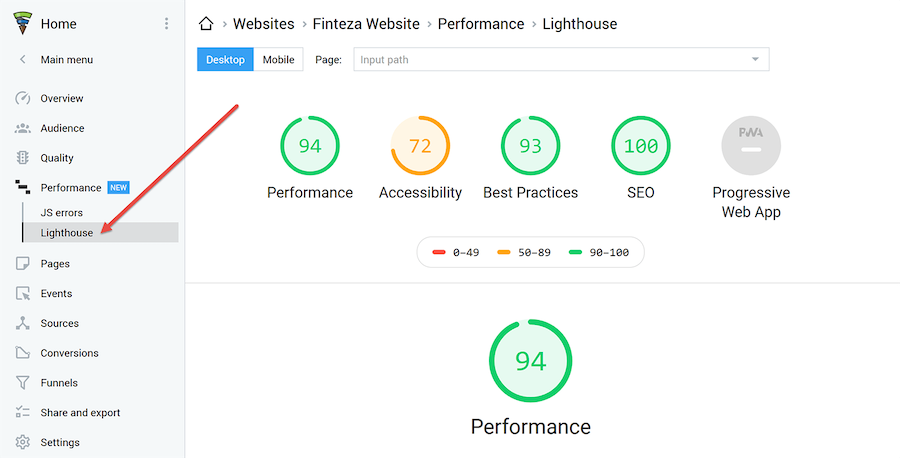 Web Analytics