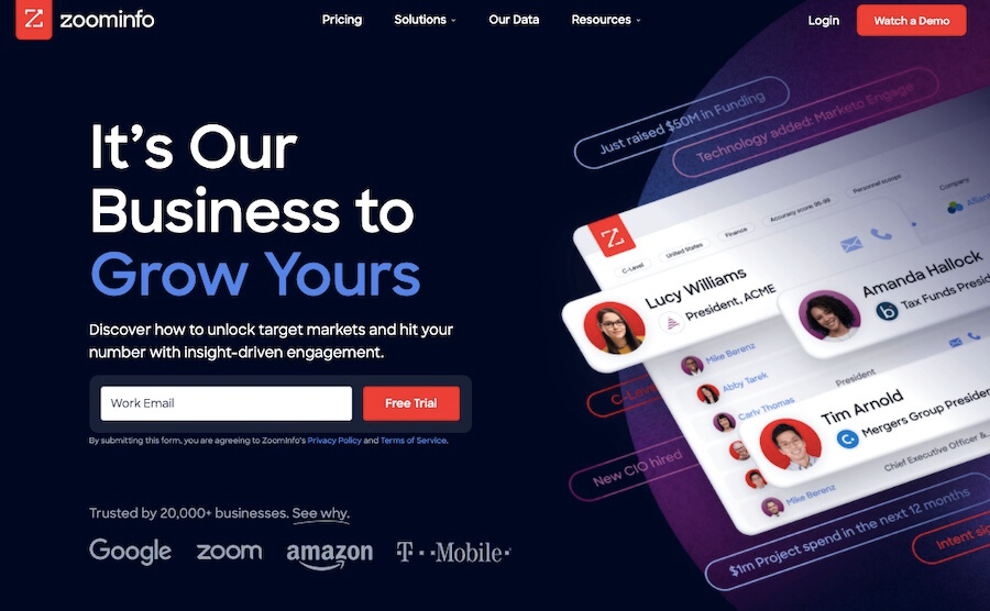 Zoominfo Zoominfo