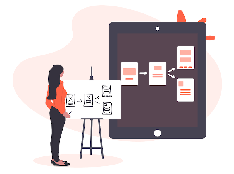 UX Portfolio UX Portfolio