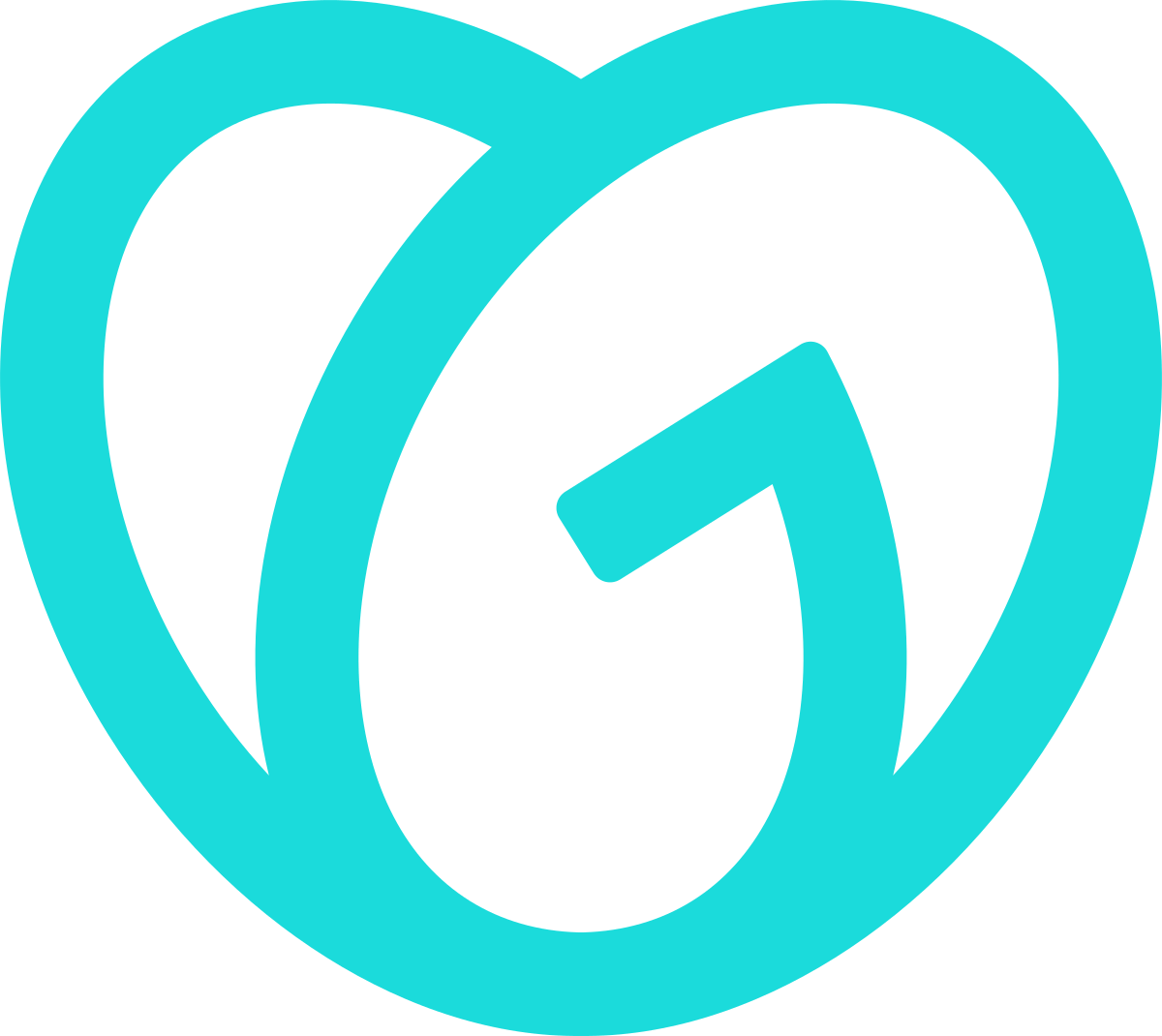 Logotipo de GoDaddy