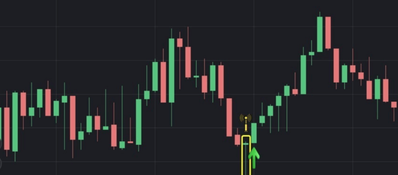 Candelabro de libélula en un gráfico