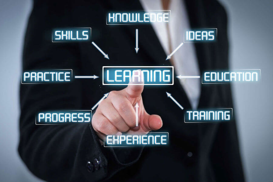 Learning