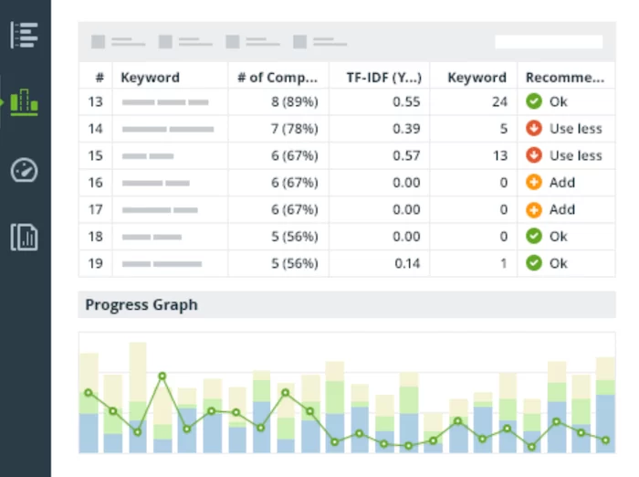 SEO-PowerSuite-Content-Editor