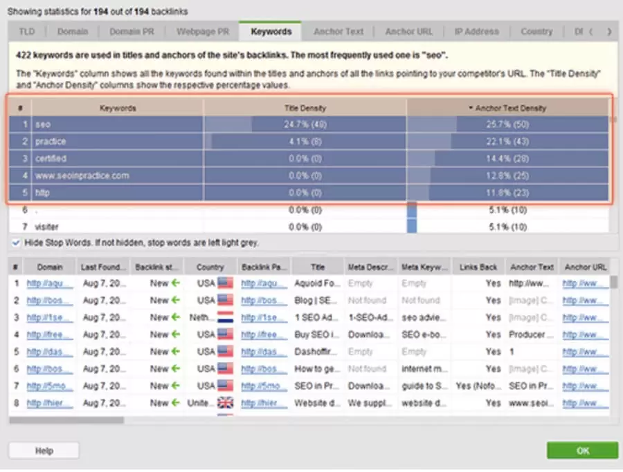SEO-SPyGlass-Analysis