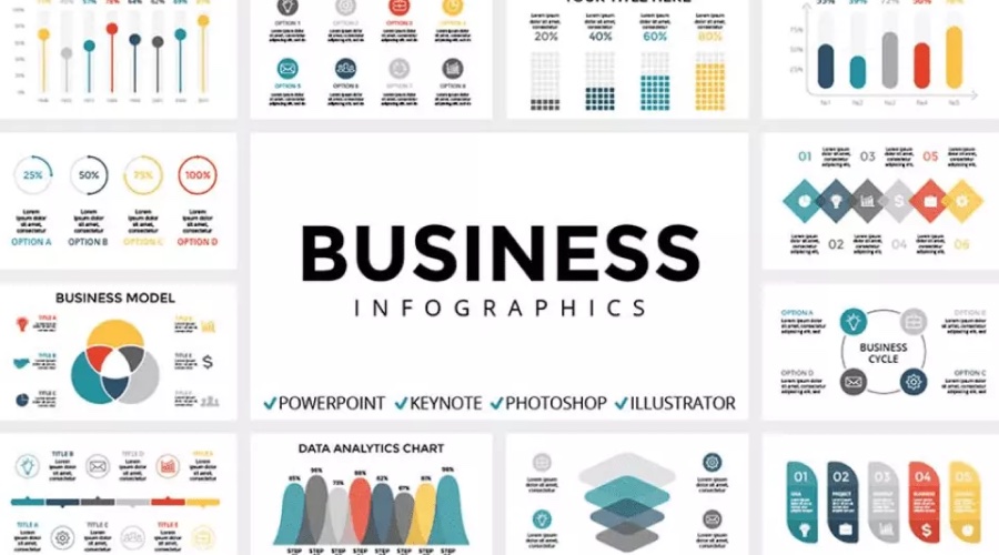 Business Infographics