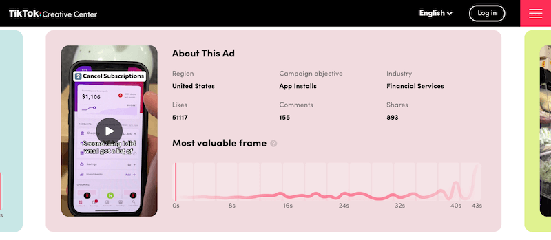 TikTok Ad Stats