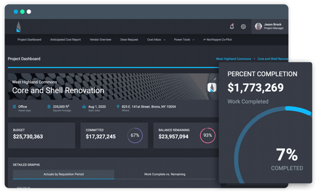 Real Estate Data Analytics