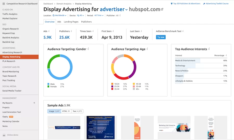 Display-Advertising-Overview