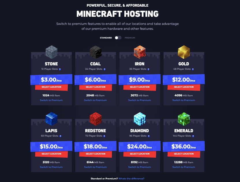 MINECRAFT-HOSTING-PRICING