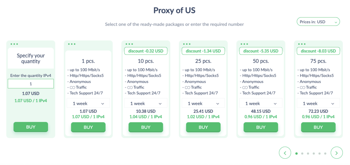 Proxy-Seller.com Pricing US