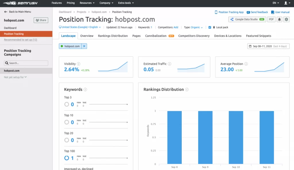 Rank-Tracking