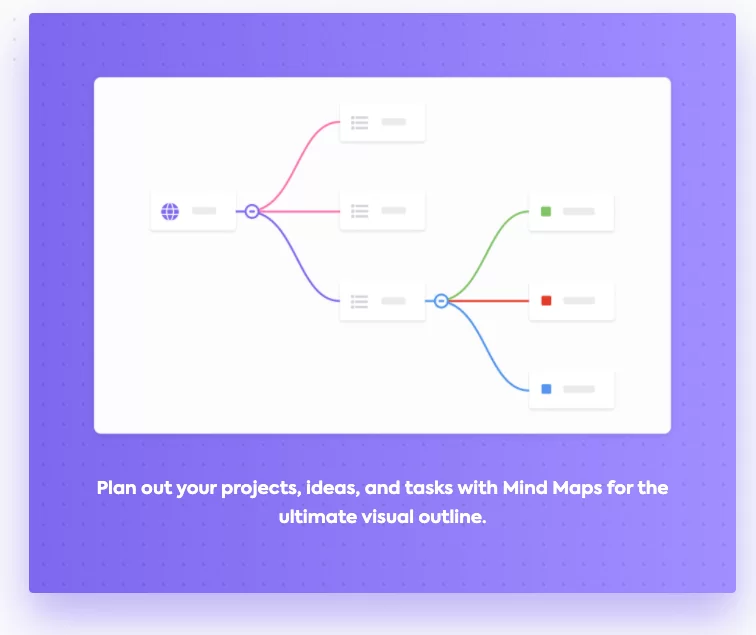 Project-Mindmap ClickUp